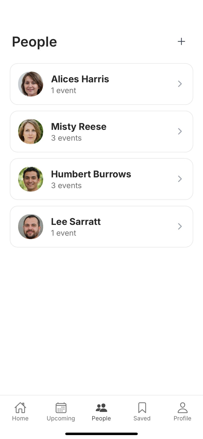 People Profiles