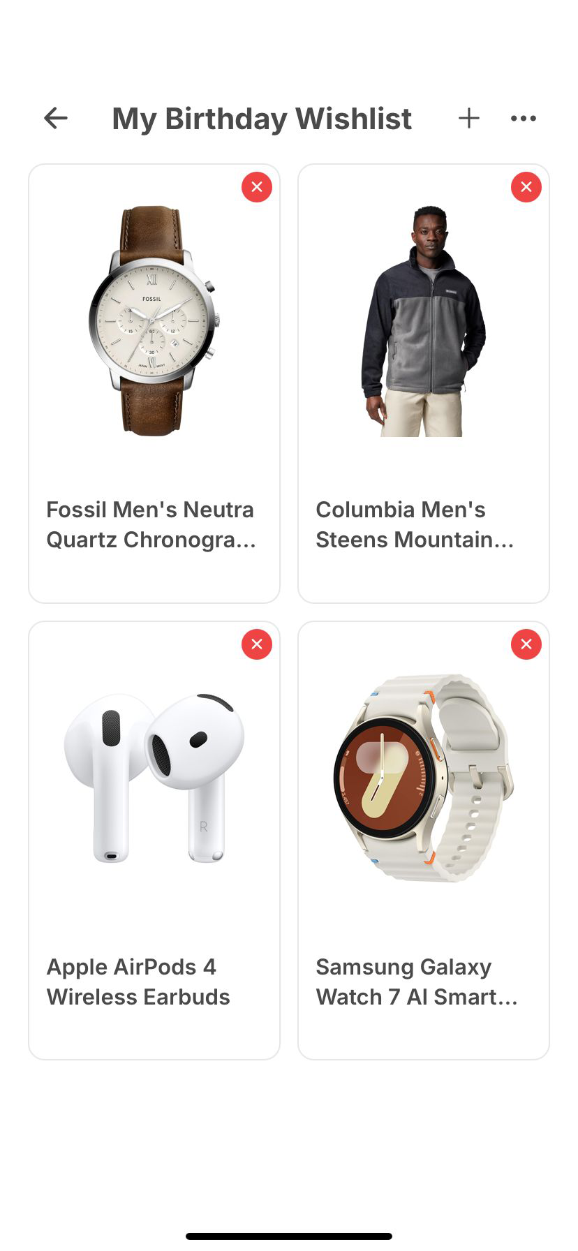 Wishlist Detail